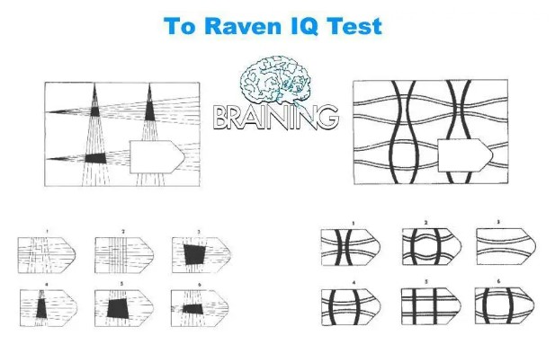 tips iq test